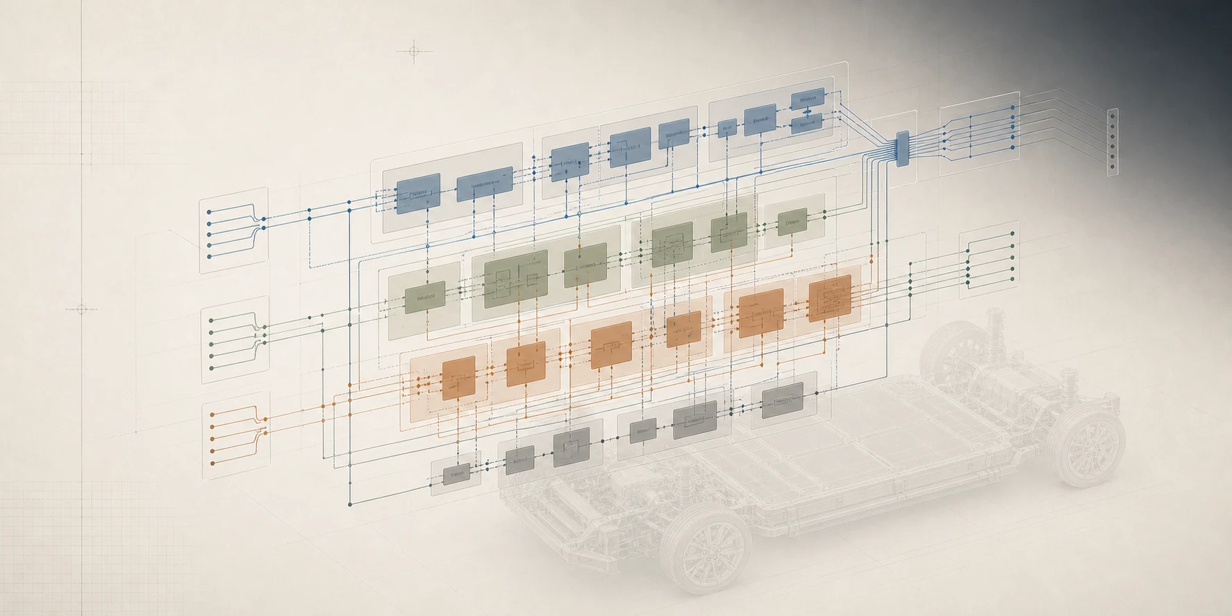 Layered logical architecture with colour-coded function groups and interface flows above a vehicle platform.